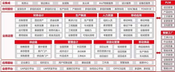 軟件產(chǎn)品銷售 策略、挑戰(zhàn)與未來趨勢(shì)