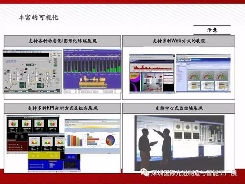 圖說智能工廠解決方案全解析 人工智能基礎軟件開發的引擎與藍圖