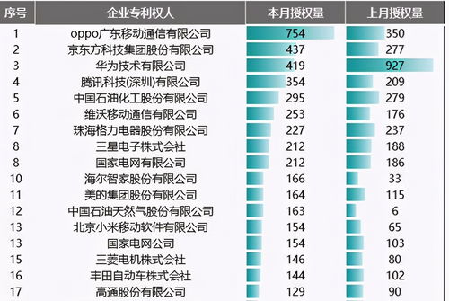 OPPO全球研發(fā)總部 O型設(shè)計(jì)感十足，以人工智能基礎(chǔ)軟件撬動(dòng)未來核心科技