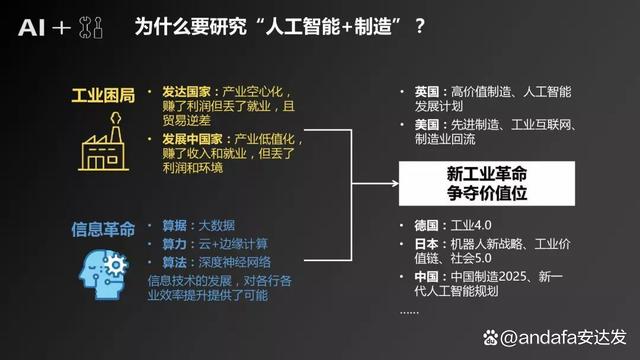 安達發APS高級排產軟件的AI人工智能化體現